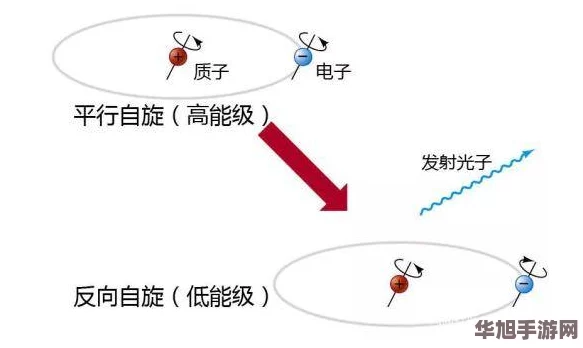 三角洲行动：深度探索诺翁密钥的秘密玩法与策略指南