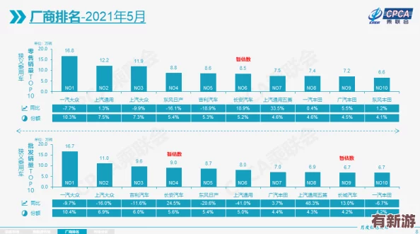 公交车最后一排被C林静