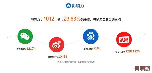 海角社区id：1120.7126的独特魅力与发展潜力-值得我们深入探讨和关注其未来走向